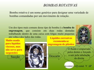 BOMBAS ROTATIVAS
Bomba rotativa é um nome genérico para designar uma variedade de
bombas comandadas por um movimento de rotação.
Sucção Descarte
Um dos tipos mais comuns desse tipo de bomba é a bomba de
engrenagem, que consiste em duas rodas dentadas
trabalhando dentro de uma caixa com folgas muito pequenas
em volta e dos lados das rodas.
O fluido é empurrado
pelos dentes e forçado
a sair pela tubulação
da direita
ω const →Q const ∀ ∆P
Muito usada
para líquidos
viscosos, mas
não serve para
suspensões
Líquidos corrosivos
recomenda-se
engrenagem de plástico
 