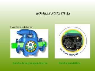 Bomba de engrenagem interna
Bombas rotativas:
BOMBAS ROTATIVAS
Bomba peristáltica
 