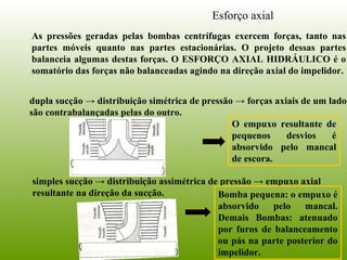 Esforço axial
As pressões geradas pelas bombas centrífugas exercem forças, tanto nas
partes móveis quanto nas partes estacionárias. O projeto dessas partes
balanceia algumas destas forças. O ESFORÇO AXIAL HIDRÁULICO é o
somatório das forças não balanceadas agindo na direção axial do impelidor.
dupla sucção → distribuição simétrica de pressão → forças axiais de um lado
são contrabalançadas pelas do outro.
simples sucção → distribuição assimétrica de pressão → empuxo axial
resultante na direção da sucção.
O empuxo resultante de
pequenos desvios é
absorvido pelo mancal
de escora.
Bomba pequena: o empuxo é
absorvido pelo mancal.
Demais Bombas: atenuado
por furos de balanceamento
ou pás na parte posterior do
impelidor.
 