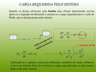 Quando se deseja selecionar uma bomba para efetuar determinado serviço,
aplica-se a Equação de Bernoulli e calcula-se a carga requerida para a vazão de
fluido que se deseja passar pelo sistema.
CARGA REQUERIDA PELO SISTEMA
Aplicando-se a equação acima para diferentes condições de vazão, obtêm-se
a curva do sistema. Esta curva fornece a carga requerida para se fazer passar
dada vazão pelo sistema.
LB hHZ
g
v
g
P
=+∆+
∆
+
∆
2
2
ρ
1
2
5
2
2
8
D
Q
Lf
g
hL
π
=
Função de Re
LB hZ
g
P
H +∆+
∆
=
ρ
Fluido incompressível
Regime permanente
 