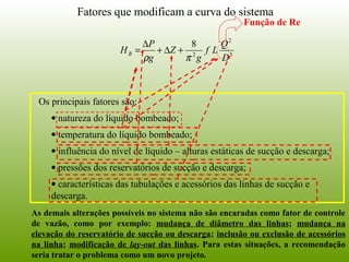 Fatores que modificam a curva do sistema
As demais alterações possíveis no sistema não são encaradas como fator de controle
de vazão, como por exemplo: mudança de diâmetro das linhas; mudança na
elevação do reservatório de sucção ou descarga; inclusão ou exclusão de acessórios
na linha; modificação de lay-out das linhas. Para estas situações, a recomendação
seria tratar o problema como um novo projeto.
5
2
2
8
D
Q
Lf
g
Z
g
P
HB
πρ
+∆+
∆
=
Função de Re
Os principais fatores são:
• natureza do líquido bombeado;
• temperatura do líquido bombeado;
• influência do nível de líquido – alturas estáticas de sucção e descarga;
• pressões dos reservatórios de sucção e descarga;
• características das tubulações e acessórios das linhas de sucção e
descarga.
 