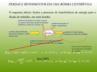 O esquema abaixo ilustra o processo de transferência de energia para o
fluido de trabalho, em uma bomba:
Bomba
potência dissipada em perdas viscosas
no interior da bomba: perdas hidráulicas
ordinárias, perdas por choque, etc.
potência dissipada em perdas mecânicas:
atrito em mancais, gaxetas, selos de vedação,
etc.
potência disponibilizada
pelo motor (elétrico, comb.
interna, etc)
potência dissipada em
perdas volumétricas
potência útil (efetivamente
transferida ao fluido de trabalho)
Processo de transferência
de energia para um fluido
de trabalho
[ ] [ ] [ ] [ ]mH,/sQ,kg/,m/9,81gse,HP
gQH
mmsPot
332
útil
≡≡≡=≡= ρ
ρ
745
Em [HP]
PERDAS E RENDIMENTOS EM UMA BOMBA CENTRÍFUGA
[ ] [ ] [ ]mH,/sQ,kg/,m/9,81gse],watts[gQHgHm mmsPot
332
útil
≡≡≡=≡=≡ ρρ
 