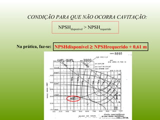 CONDIÇÃO PARA QUE NÃO OCORRA CAVITAÇÃO:
NPSHdisponível > NPSHrequerido
NPSHdisponível ≥ NPSHrequerido + 0,61 mNa prática, faz-se:
 