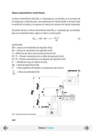 Altura manométrica total Hman.
La altura manométrica total (Hman) impulsada por una bomba, es el aumento de
la energía por unidad de peso que experimenta el fluido desde la entrada hasta
la salida de la bomba y se expresa en metros de columna de líquido impulsado.
Se puede calcular la altura manométrica total (Hman) impulsada por una bomba,
para una instalación típica, según se indica a continuación:
significando:
Hd = Lectura en manómetro de impulsión (mcl).
Hs = Lectura en vacuómetro de aspiración (mcl).
A = Diferencia de altura entre puntos de lectura (m).
P1 / = Presión manométrica en el aljibe de aspiración (mcl).
P2 / = Presión manométrica en el depósito de impulsión (mcl).
Z = Pérdida de carga en todo el circuito.
Hg = Desnivel geométrico total.
= Peso específico del líquido a la temperatura de servicio.
= Altura de velocidad (mcl)
008
IDEAL
8
10
6
Kg/cm
0
2
2
4
2 8
Kg/cm
0
2
10
4 6
Hd
Hs
ALJIBE
A
P
Vs
2DEPOSITO
Hg
Vd
P1
HgdHgs
Fig 1. Esquema altura de impulsión.
v2
2g
Hman = Hd - Hs + A +
2g
vd
2
vs
2
-
(1)
Índice / Index
 