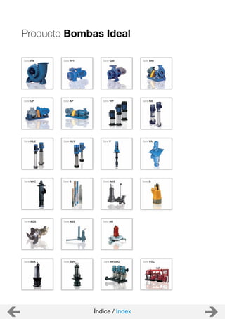 Serie CP Serie AP
Serie NLX
Serie GNI
Serie HYDRO
Serie RFISerie RN
Serie ARS
Serie NX
Serie ARSerie AJS
Serie V Serie VA
Serie RNI
Serie SVH
Serie S
Serie VIP
Serie SVA
Serie VHC
Serie FOC
Serie D
Serie AGS
Serie NLV
Producto Bombas Ideal
Índice / Index
 