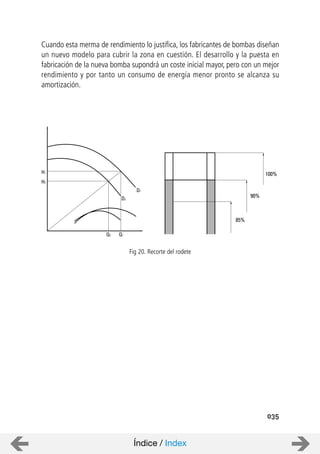 035
Cuando esta merma de rendimiento lo justifica, los fabricantes de bombas diseñan
un nuevo modelo para cubrir la zona en cuestión. El desarrollo y la puesta en
fabricación de la nueva bomba supondrá un coste inicial mayor, pero con un mejor
rendimiento y por tanto un consumo de energía menor pronto se alcanza su
amortización.
Fig 20. Recorte del rodete
H2
H1
Q1Q2
D2
D1
100%
90%
85%
Índice / Index
 