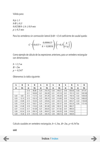 0,20 243,75 659,46 977,81
0,21 262,28 722,13 1007,89
0,22 281,28 749,16 1038,30
0,23 300,74 776,54 1069,03
0,24 320,65 804,27 1100,08
0,25 341,01 832,35 1131,45
0,26 361,80 860,77
0,27 383,03 889,53
0,28 404,67 918,62
0,29 426,74 948,05
0,02
0,03
0,04
0,05
0,06
0,07
0,08
0,09
449,21
472,10
495,38
519,06
543,12
567,57
592,41
617,62
643,20
669,15
0,10
0,11
0,12
0,13
0,14
0,15
0,16
0,17
0,18
0,19
m l/s l/s l/sl/smm
h Q Q QQhh
8,62
15,19
22,88
31,54
41,08
51,43
62,54
74,36
l/s
Q
0,50
0,51
0,52
0,53
0,54
0,55
m
h
0,40
0,41
0,42
0,43
0,44
0,45
0,46
0,47
0,48
0,49
m
h
0,30
0,31
0,32
0,33
0,34
0,35
0,36
0,37
0,38
0,39
m
h
86,86
100,00
113,75
128,10
143,03
158,51
174,53
191,08
208,14
225,70
l/s
Q
068
Válida para:
h/p ≤ 1
b/B ≥ 0,3
0,025B/b ≤ h ≤ 0,8 mts
p ≥ 0,3 mts
Para los vertederos sin contracción lateral (b/B =1) el coeficiente de caudal queda:
Como ejemplo de cálculo de las expresiones anteriores, para un vertedero rectangular
con dimensiones:
b =1,5 m
B =2m
p = 0,547
Obtenemos la tabla siguiente:
Calculo caudales en vertedero rectangular, b=1,5m, B=2m, p=0,547m
C = +
0,000615
h + 0,0016
0,615 . 1+0,5
h
h+p
2
Índice / Index
 