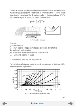 4 ó 5 h max
ph
90°
Valor de h/p
0,62
0
0,61
0,60
0,59
0,58
0,57
0,2 0,4 0,6 0,8 1,0 1,2 1,4 1,6 1,8 2,0
ValordeCe
p/B= 1,00,90,8
0,7 0,6
0,5 0,4
0,3
0,2
0,1
069
Cuando se trata de caudales reducidos el vertedero horizontal no da resultados
muy exactos; ya que se pierde sensibilidad, es entonces cuando se suelen utilizar
los vertederos triangulares. Uno de los más usados es el de escotadura a 90º (Fig.
30). Para este ángulo de escotadura, según Kindsvater-Shen:
En la que
Q = caudal en m3/s
he = altura efectiva del agua en metros sobre el vértice del vertedero
B = ancho del canal en metros
p = distancia del vértice del vertedero al fondo del canal
Ce = Coeficiente efectivo de caudal
La altura efectiva será: he = h + 0,00085 m
Y el coeficiente efectivo de caudal se puede encontrar en la siguiente gráfica
obtenida de modo experimental:
Fig 30. Vertedero triangular
Q =Ce
15
8
3g . h5/2
e
Fig 31. Coeficiente de caudal Ce para =90º
Índice / Index
 