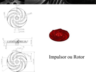 Impulsor ou Rotor
 