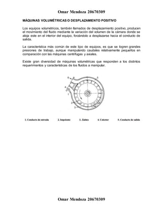 Omar Mendoza 20670309
Omar Mendoza 20670309
MÁQUINAS VOLUMÉTRICAS O DESPLAZAMIENTO POSITIVO
Los equipos volumétricos, también llamados de desplazamiento positivo, producen
el movimiento del fluido mediante la variación del volumen de la cámara donde se
aloja este en el interior del equipo, forzándolo a desplazarse hacia el conducto de
salida.
La característica más común de este tipo de equipos, es que se logren grandes
presiones de trabajo, aunque manipulando caudales relativamente pequeños en
comparación con las máquinas centrifugas y axiales.
Existe gran diversidad de máquinas volumétricas que responden a los distintos
requerimientos y características de los fluidos a manipular.
 