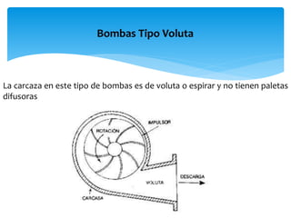 Bombas Tipo Voluta
La carcaza en este tipo de bombas es de voluta o espirar y no tienen paletas
difusoras
 