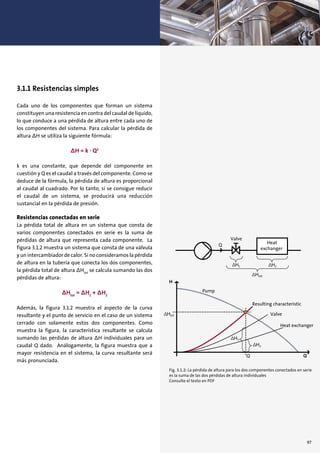 3.1.1 Resistencias simples
Cada uno de los componentes que forman un sistema
constituyen una resistencia en contra del caudal de líquido,
lo que conduce a una pérdida de altura entre cada uno de
los componentes del sistema. Para calcular la pérdida de
altura ∆H se utiliza la siguiente fórmula:
∆H = k . Q2
k es una constante, que depende del componente en
cuestión y Q es el caudal a través del componente. Como se
deduce de la fórmula, la pérdida de altura es proporcional
al caudal al cuadrado. Por lo tanto, si se consigue reducir
el caudal de un sistema, se producirá una reducción
sustancial en la pérdida de presión.
Resistencias conectadas en serie
La pérdida total de altura en un sistema que consta de
varios componentes conectados en serie es la suma de
pérdidas de altura que representa cada componente. La
figura 3.1.2 muestra un sistema que consta de una válvula
y un intercambiador de calor. Si no consideramos la pérdida
de altura en la tubería que conecta los dos componentes,
la pérdida total de altura ∆Htot
se calcula sumando las dos
pérdidas de altura:
∆Htot
= ∆H1
+ ∆H2
Además, la figura 3.1.2 muestra el aspecto de la curva
resultante y el punto de servicio en el caso de un sistema
cerrado con solamente estos dos componentes. Como
muestra la figura, la característica resultante se calcula
sumando las pérdidas de altura ∆H individuales para un
caudal Q dado. Análogamente, la figura muestra que a
mayor resistencia en el sistema, la curva resultante será
más pronunciada.
Fig. 3.1.2: La pérdida de altura para los dos componentes conectados en serie
es la suma de las dos pérdidas de altura individuales
Consulte el texto en PDF
97
 