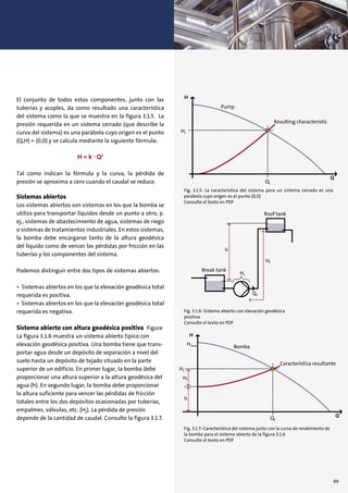El conjunto de todos estos componentes, junto con las
tuberías y acoples, da como resultado una característica
del sistema como la que se muestra en la figura 3.1.5. La
presión requerida en un sistema cerrado (que describe la
curva del sistema) es una parábola cuyo origen es el punto
(Q,H) = (0,0) y se calcula mediante la siguiente fórmula:
H = k . Q2
Tal como indican la fórmula y la curva, la pérdida de
presión se aproxima a cero cuando el caudal se reduce.
Sistemas abiertos
Los sistemas abiertos son sistemas en los que la bomba se
utiliza para transportar líquidos desde un punto a otro, p.
ej., sistemas de abastecimiento de agua, sistemas de riego
o sistemas de tratamientos industriales. En estos sistemas,
la bomba debe encargarse tanto de la altura geodésica
del líquido como de vencer las pérdidas por fricción en las
tuberías y los componentes del sistema.
Podemos distinguir entre dos tipos de sistemas abiertos:
• Sistemas abiertos en los que la elevación geodésica total
requerida es positiva.
• Sistemas abiertos en los que la elevación geodésica total
requerida es negativa.
Sistema abierto con altura geodésica positiva Figure
La figura 3.1.6 muestra un sistema abierto típico con
elevación geodésica positiva. Una bomba tiene que trans-
portar agua desde un depósito de separación a nivel del
suelo hasta un depósito de tejado situado en la parte
superior de un edificio. En primer lugar, la bomba debe
proporcionar una altura superior a la altura geodésica del
agua (h). En segundo lugar, la bomba debe proporcionar
la altura suficiente para vencer las pérdidas de fricción
totales entre los dos depósitos ocasionadas por tuberías,
empalmes, válvulas, etc. (Hf
). La pérdida de presión
depende de la cantidad de caudal. Consulte la figura 3.1.7.
Fig. 3.1.5: La característica del sistema para un sistema cerrado es una
parábola cuyo origen es el punto (0,0)
Consulte el texto en PDF
Fig. 3.1.6: Sistema abierto con elevación geodésica
positiva
Consulte el texto en PDF
QQ1
Bomba
Característica resultante
Fig. 3.1.7: Característica del sistema junto con la curva de rendimiento de
la bomba para el sistema abierto de la figura 3.1.6
Consulte el texto en PDF
QQ1
Bomba
Característica resultante
99
 