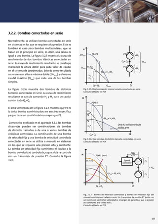 3.2.2. Bombas conectadas en serie
Normalmente, se utilizan bombas conectadas en serie
en sistemas en los que se requiere alta presión. Éste es
también el caso para bombas multicelulares, que se
basan en el principio en serie, es decir, una célula es
igual a una bomba. La figura 3.2.5 muestra la curva de
rendimiento de dos bombas idénticas conectadas en
serie. La curva de rendimiento resultante se construye
marcando la altura doble para cada valor de caudal
en el sistema de coordenadas. Esto da como resultado
una curva con altura máxima doble (2⋅Hmax
) y el mismo
caudal máximo (Qmax
) que cada una de las bombas
simples.
La figura 3.2.6 muestra dos bombas de distintos
tamaños conectadas en serie. La curva de rendimiento
resultante se calcula sumando H1
y H2
para un caudal
común dado Q1
=Q2
.
El área sombreada de la figura 3.2.6 muestra que P2 es
la única bomba suministradora en ese área específica,
ya que tiene un caudal máximo mayor que P1.
Como se ha explicado en el apartado 3.2.1, las bombas
disparejas pueden ser combinaciones de bombas
de distintos tamaños o de una o varias bombas de
velocidad controlada. La combinación de una bomba
de velocidad fija y una bomba de velocidad controlada
conectadas en serie se utiliza a menudo en sistemas
en los que se requiere una presión alta y constante.
La bomba de velocidad fija suministra el líquido a la
bomba de velocidad controlada, cuya salida se controla
con un transmisor de presión PT. Consulte la figura
3.2.7.
Fig. 3.2.5: Dos bombas del mismo tamaño conectadas en serie
Consulte el texto en PDF
Fig. 3.2.6: Dos bombas de distinto tamaño conectadas en serie
Consulte el texto en PDF
Fig. 3.2.7: Bomba de velocidad controlada y bomba de velocidad fija del
mismo tamaño conectadas en serie. Un transmisor de presión PT junto con
un sistema de control de velocidad se encargan de garantizar que la presión
sea constante a la salida de P2.
Consulte el texto en PDF
Q
Q
103
 