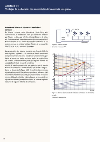 Bombas de velocidad controlada en sistema
cerrados
En sistema cerrados, como sistemas de calefacción y aire
acondicionado, la bomba sólo tiene que vencer las pérdidas
por fricción en tuberías, válvulas, intercambiadores de calor,
etc. En este apartado presentaremos un ejemplo que analiza el
funcionamiento de una bomba de velocidad controlada en un
sistema cerrado. La pérdida total por fricción de un caudal de
15 m3
/h es de 16 m. Consulte la figura 4.4.4.
La característica del sistema comienza en el punto (0,0), la
línea roja de la figura 4.4.5. Las válvulas de control del sistema
siempre requieren una cierta presión de funcionamiento, por
tanto la bomba no puede funcionar según la característica
del sistema. Este es el motivo por el que algunas bombas de
velocidad controlada ofrecen la función de
control de presión proporcional, que garantiza que la bomba
funcionará como indica la línea naranja que muestra la figura.
Como se deduce de la figura 4.4.5, el rendimiento mínimo es
aproximadamente el 57% del correspondiente a la velocidad
máxima.Enunsistemacirculante,elfuncionamientoenlacurva
mínima (25% de la velocidad máxima) puede ser importante en
algunas situaciones, por ejemplo cuando se trata del régimen
nocturno de algunos sistemas de calefacción.
H
Q = 15 m
2
/h
Consumers
Boiler
or like
Fig. 4.4.4: Sistema cerrado
Consulte el texto en PDF
H
[m]
4
8
12
16
20
24
0 2 4 6 8 10 12 Q [m3
/h]
Q [m3
/h]
14 16
1.2
0.8
0.4
0
P1
[kW]
60%
70%
80%
90%
99%
100%
25%
50%
Fig. 4.4.5: Bomba de circulación de velocidad controlada en un sistema
cerrado
Consulte el texto en PDF
120
Apartado 4.4
Ventajas de las bombas con convertidor de frecuencia integrado
 
