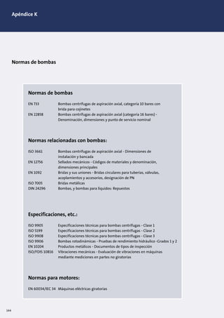 Apéndice K
Normas de bombas
EN 733 Bombas centrífugas de aspiración axial, categoría 10 bares con
brida para cojinetes
EN 22858 Bombas centrífugas de aspiración axial (categoría 16 bares) -
Denominación, dimensiones y punto de servicio nominal
Normas relacionadas con bombas:
ISO 3661 Bombas centrífugas de aspiración axial - Dimensiones de
instalación y bancada
EN 12756 Sellados mecánicos - Códigos de materiales y denominación,
dimensiones principales
EN 1092 Bridas y sus uniones - Bridas circulares para tuberías, válvulas,
acoplamientos y accesorios, designación de PN
ISO 7005 Bridas metálicas
DIN 24296 Bombas, y bombas para líquidos: Repuestos
Especificaciones, etc.:
ISO 9905 Especificaciones técnicas para bombas centrífugas - Clase 1
ISO 5199 Especificaciones técnicas para bombas centrífugas - Clase 2
ISO 9908 Especificaciones técnicas para bombas centrífugas - Clase 3
ISO 9906 Bombas rotodinámicas - Pruebas de rendimiento hidráulico -Grados 1 y 2
EN 10204 Productos metálicos - Documentos de tipos de inspección
ISO/FDIS 10816 Vibraciones mecánicas - Evaluación de vibraciones en máquinas
mediante mediciones en partes no giratorias
Normas para motores:
EN 60034/IEC 34 Máquinas eléctricas giratorias
Normas de bombas
144
 