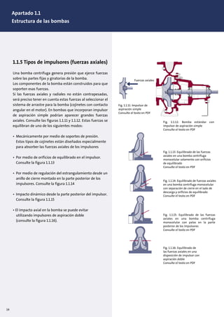 14
1.1.5 Tipos de impulsores (fuerzas axiales)
Una bomba centrífuga genera presión que ejerce fuerzas
sobre las partes fijas y giratorias de la bomba.
Los componentes de la bomba están construidos para que
soporten esas fuerzas.
Si las fuerzas axiales y radiales no están contrapesadas,
será preciso tener en cuenta estas fuerzas al seleccionar el
sistema de arrastre para la bomba (cojinetes con contacto
angular en el motor). En bombas que incorporan impulsor
de aspiración simple podrían aparecer grandes fuerzas
axiales. Consulte las figuras 1.1.11 y 1.1.12. Estas fuerzas se
equilibran de uno de los siguientes modos:
• Mecánicamente por medio de soportes de presión.
Estos tipos de cojinetes están diseñados especialmente
para absorber las fuerzas axiales de los impulsores
• Por medio de orificios de equilibrado en el impulsor.
Consulte la figura 1.1.13
• Por medio de regulación del estrangulamiento desde un
anillo de cierre montado en la parte posterior de los
impulsores. Consulte la figura 1.1.14
• Impacto dinámico desde la parte posterior del impulsor.
Consulte la figura 1.1.15
• El impacto axial en la bomba se puede evitar
utilizando impulsores de aspiración doble
(consulte la figura 1.1.16).
Fig. 1.1.11: Impulsor de
aspiración simple
Consulte el texto en PDF
Fig. 1.1.12: Bomba estándar con
impulsor de aspiración simple
Consulte el texto en PDF
Fig. 1.1.13: Equilibrado de las fuerzas
axiales en una bomba centrífuga
monocelular solamente con orificios
de equilibrado
Consulte el texto en PDF
Fig. 1.1.14: Equilibrado de fuerzas axiales
en una bomba centrífuga monocelular
con separación de cierre en el lado de
descarga y orificios de equilibrado
Consulte el texto en PDF
Fig. 1.1.15: Equilibrado de las fuerzas
axiales en una bomba centrífuga
monocelular con palas en la parte
posterior de los impulsores
Consulte el texto en PDF
Fig. 1.1.16: Equilibrado de
las fuerzas axiales en una
disposición de impulsor con
aspiración doble
Consulte el texto en PDF
Fuerzas axiales
Apartado 1.1
Estructura de las bombas
 