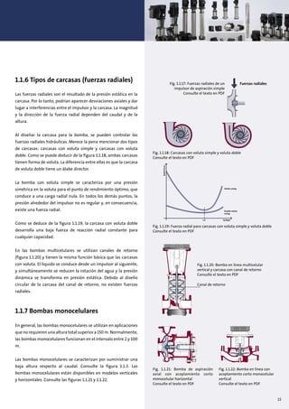 1.1.6 Tipos de carcasas (fuerzas radiales)
Las fuerzas radiales son el resultado de la presión estática en la
carcasa. Por lo tanto, podrían aparecer desviaciones axiales y dar
lugar a interferencias entre el impulsor y la carcasa. La magnitud
y la dirección de la fuerza radial dependen del caudal y de la
altura.
Al diseñar la carcasa para la bomba, se pueden controlar las
fuerzas radiales hidráulicas. Merece la pena mencionar dos tipos
de carcasas: carcasas con voluta simple y carcasas con voluta
doble. Como se puede deducir de la figura 1.1.18, ambas carcasas
tienen forma de voluta. La diferencia entre ellas es que la carcasa
de voluta doble tiene un álabe director.
La bomba con voluta simple se caracteriza por una presión
simétrica en la voluta para el punto de rendimiento óptimo, que
conduce a una carga radial nula. En todos los demás puntos, la
presión alrededor del impulsor no es regular y, en consecuencia,
existe una fuerza radial.
Como se deduce de la figura 1.1.19, la carcasa con voluta doble
desarrolla una baja fuerza de reacción radial constante para
cualquier capacidad.
En las bombas multicelulares se utilizan canales de retorno
(figura 1.1.20) y tienen la misma función básica que las carcasas
con voluta. El líquido se conduce desde un impulsor al siguiente,
y simultáneamente se reducen la rotación del agua y la presión
dinámica se transforma en presión estática. Debido al diseño
circular de la carcasa del canal de retorno, no existen fuerzas
radiales.
1.1.7 Bombas monocelulares
En general, las bombas monocelulares se utilizan en aplicaciones
que no requieren una altura total superior a 150 m. Normalmente,
las bombas monocelulares funcionan en el intervalo entre 2 y 100
m.
Las bombas monocelulares se caracterizan por suministrar una
baja altura respecto al caudal. Consulte la figura 1.1.3. Las
bombas monocelulares están disponibles en modelos verticales
y horizontales. Consulte las figuras 1.1.21 y 1.1.22.
15
Q/Qopt1.0
Volute casing
Double-volute
casing
Radialforce
Fig. 1.1.18: Carcasas con voluta simple y voluta doble
Consulte el texto en PDF
Fig. 1.1.22: Bomba en línea con
acoplamiento corto monocelular
vertical
Consulte el texto en PDF
Fig. 1.1.21: Bomba de aspiración
axial con acoplamiento corto
monocelular horizontal
Consulte el texto en PDF
Fuerzas radialesFig. 1.1.17: Fuerzas radiales de un
impulsor de aspiración simple
Consulte el texto en PDF
Fig. 1.1.19: Fuerza radial para carcasas con voluta simple y voluta doble
Consulte el texto en PDF
Fig. 1.1.20: Bomba en línea multicelular
vertical y carcasa con canal de retorno
Consulte el texto en PDF
Canal de retorno
 