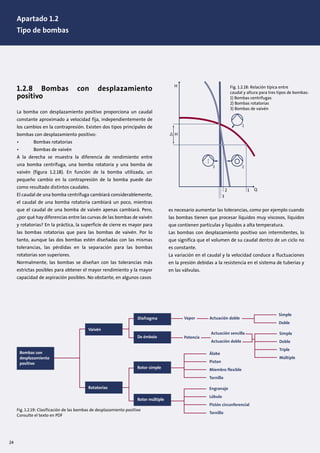 1.2.8 Bombas con desplazamiento
positivo
La bomba con desplazamiento positivo proporciona un caudal
constante aproximado a velocidad fija, independientemente de
los cambios en la contrapresión. Existen dos tipos principales de
bombas con desplazamiento positivo:
• Bombas rotatorias
• Bombas de vaivén
A la derecha se muestra la diferencia de rendimiento entre
una bomba centrífuga, una bomba rotatoria y una bomba de
vaivén (figura 1.2.18). En función de la bomba utilizada, un
pequeño cambio en la contrapresión de la bomba puede dar
como resultado distintos caudales.
El caudal de una bomba centrífuga cambiará considerablemente,
el caudal de una bomba rotatoria cambiará un poco, mientras
que el caudal de una bomba de vaivén apenas cambiará. Pero,
¿por qué hay diferencias entre las curvas de las bombas de vaivén
y rotatorias? En la práctica, la superficie de cierre es mayor para
las bombas rotatorias que para las bombas de vaivén. Por lo
tanto, aunque las dos bombas estén diseñadas con las mismas
tolerancias, las pérdidas en la separación para las bombas
rotatorias son superiores.
Normalmente, las bombas se diseñan con las tolerancias más
estrictas posibles para obtener el mayor rendimiento y la mayor
capacidad de aspiración posibles. No obstante, en algunos casos
es necesario aumentar las tolerancias, como por ejemplo cuando
las bombas tienen que procesar líquidos muy viscosos, líquidos
que contienen partículas y líquidos a alta temperatura.
Las bombas con desplazamiento positivo son intermitentes, lo
que significa que el volumen de su caudal dentro de un ciclo no
es constante.
La variación en el caudal y la velocidad conduce a fluctuaciones
en la presión debidas a la resistencia en el sistema de tuberías y
en las válvulas.
Q
H
H
23
1
3
2 1
Fig. 1.2.18: Relación típica entre
caudal y altura para tres tipos de bombas:
1) Bombas centrífugas
2) Bombas rotatorias
3) Bombas de vaivén
24
Apartado 1.2
Tipo de bombas
Fig. 1.2.19: Clasificación de las bombas de desplazamiento positivo
Consulte el texto en PDF
Simple
Doble
Simple
Doble
Triple
Múltiple
Vaivén
Rotatorias
De émbolo
Diafragma Vapor Actuación doble
Potencia
Actuación sencilla
Actuación doble
Engranaje
Lóbulo
Pistón circunferencial
Tornillo
Álabe
Piston
Miembro flexible
Tornillo
Rotor simple
Rotor múltiple
Bombas con
desplazamiento
positivo
 