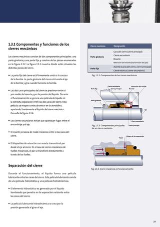 1.3.1 Componentes y funciones de los
cierres mecánicos
Los cierres mecánicos constan de dos componentes principales: una
parte giratoria y una parte fija; y constan de las piezas enumeradas
en la figura 1.3.2. La figura 1.3.3 muestra dónde están situadas las
distintas piezas del cierre.
• La parte fija del cierre está firmemente unida a la carcasa
de la bomba. La parte giratoria del cierre está unida al eje
de la bomba y gira cuando funciona la bomba.
• Las dos caras principales del cierre se presionan entre sí
por medio del resorte y por la presión del líquido. Durante
el funcionamiento se genera una película de líquido en
la estrecha separación entre las dos caras del cierre. Esta
película se evapora antes de entrar en la atmósfera,
apretando fuertemente el líquido del cierre mecánico.
Consulte la figura 1.3.4.
• Los cierres secundarios evitan que aparezcan fugas entre el
ensamblaje y el eje.
• El resorte presiona de modo mecánico entre sí las caras del
cierre.
• El dispositivo de retención con resorte transmite el par
desde el eje al cierre. En el caso de cierres mecánicos de
fuelles mecánicos, el par se transfiere directamente a
través de los fuelles.
Separación del cierre
Durante el funcionamiento, el líquido forma una película
lubricante entre las caras del cierre. Esta película lubricante consta
de una película hidrostática y una película hidrodinámica.
• El elemento hidrostático es generado por el líquido
bombeado que penetra en la separación existente entre
las caras del cierre.
• La película lubricante hidrodinámica se crea por la
presión generada al girar el eje.
Fig. 1.3.4: Cierre mecánico en funcionamiento
Película de lubricaciónFuerza del
líquido
Fuerza del
resorte
Vapor
Origen de la evaporación
Fig. 1.3.3: Componentes principales
de un cierre mecánico
Resorte
Retención del resorte
Eje
Cierre principal
Cierre secundario
Cierre principal
Cierre secundario
Parte fija
Parte giratoria
Parte giratoria
Cara del cierre (cierre principal)
Cierre secundario
Resorte
Retención del resorte (transmisión del par)
Asiento (caras del cierre, cierre principal)
Cierre estático (cierre secundario)
Parte fija
Cierre mecánico Designación
Fig. 1.3.2: Componentes de los cierres mecánicos
29
 