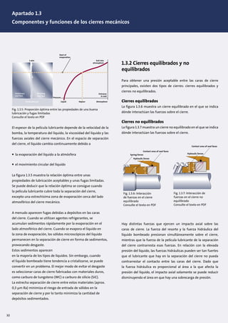 1.3.2 Cierres equilibrados y no
equilibrados
Para obtener una presión aceptable entre las caras de cierre
principales, existen dos tipos de cierres: cierres equilibrados y
cierres no equilibrados.
Cierres equilibrados
La figura 1.3.6 muestra un cierre equilibrado en el que se indica
dónde interactúan las fuerzas sobre el cierre.
Cierres no equilibrados
La figura 1.3.7 muestra un cierre no equilibrado en el que se indica
dónde interactúan las fuerzas sobre el cierre.
Hay distintas fuerzas que ejercen un impacto axial sobre las
caras de cierre. La fuerza del resorte y la fuerza hidráulica del
líquido bombeado presionan simultáneamente sobre el cierre,
mientras que la fuerza de la película lubricante de la separación
del cierre contrarresta esas fuerzas. En relación con la elevada
presión del líquido, las fuerzas hidráulicas pueden ser tan fuertes
que el lubricante que hay en la separación del cierre no pueda
contrarrestar el contacto entre las caras del cierre. Dado que
la fuerza hidráulica es proporcional al área a la que afecta la
presión del líquido, el impacto axial solamente se puede reducir
disminuyendo el área en que hay una sobrecarga de presión.
El espesor de la película lubricante depende de la velocidad de la
bomba, la temperatura del líquido, la viscosidad del líquido y las
fuerzas axiales del cierre mecánico. En el espacio de separación
del cierre, el líquido cambia continuamente debido a
• la evaporación del líquido a la atmósfera
• el movimiento circular del líquido
La figura 1.3.5 muestra la relación óptima entre unas
propiedades de lubricación aceptables y unas fugas limitadas.
Se puede deducir que la relación óptima se consigue cuando
la película lubricante cubre toda la separación del cierre,
excepto una estrechísima zona de evaporación cerca del lado
atmosférico del cierre mecánico.
A menudo aparecen fugas debidas a depósitos en las caras
del cierre. Cuando se utilizan agentes refrigerantes, se
acumulan sedimentos rápidamente por la evaporación en el
lado atmosférico del cierre. Cuando se evapora el líquido en
la zona de evaporación, los sólidos microscópicos del líquido
permanecen en la separación de cierre en forma de sedimentos,
provocando desgaste.
Estos sedimentos aparecen
en la mayoría de los tipos de líquidos. Sin embargo, cuando
el líquido bombeado tiene tendencia a cristalizarse, se puede
convertir en un problema. El mejor modo de evitar el desgaste
es seleccionar caras de cierre fabricadas con materiales duros,
como carburo de tungsteno (WC) o carburo de silicio (SiC).
La estrecha separación de cierre entre estos materiales (aprox.
0,3 µm Ra) minimiza el riesgo de entrada de sólidos en la
separación de cierre y por lo tanto minimiza la cantidad de
depósitos sedimentados.
Pressure
LiquidPump pressure
Stationary
seal face
Rotating
seal face
Vapour Atmosphere
Entrance
in seal
Exit into
atmosphere
Start of
evaporation
1 atm
Fig. 1.3.6: Interacción
de fuerzas en el cierre
equilibrado
Consulte el texto en PDF
Fig. 1.3.7: Interacción de
fuerzas en el cierre no
equilibrado
Consulte el texto en PDF
A
Spring forces
Hydraulic forces
Contact area of seal faces
B
A B
Hydraulic forces
Contact area of seal faces
Fig. 1.3.5: Proporción óptima entre las propiedades de una buena
lubricación y fugas limitadas
Consulte el texto en PDF
30
Apartado 1.3
Componentes y funciones de los cierres mecánicos
 