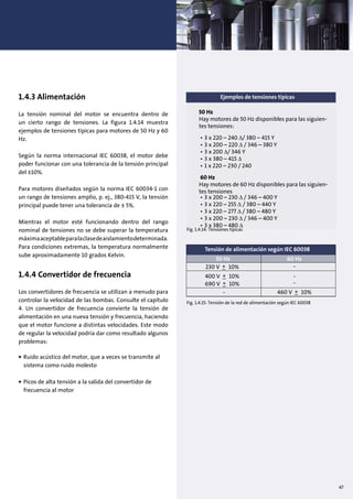 1.4.3 Alimentación
La tensión nominal del motor se encuentra dentro de
un cierto rango de tensiones. La figura 1.4.14 muestra
ejemplos de tensiones típicas para motores de 50 Hz y 60
Hz.
Según la norma internacional IEC 60038, el motor debe
poder funcionar con una tolerancia de la tensión principal
del ±10%.
Para motores diseñados según la norma IEC 60034-1 con
un rango de tensiones amplio, p. ej., 380-415 V, la tensión
principal puede tener una tolerancia de ± 5%.
Mientras el motor esté funcionando dentro del rango
nominal de tensiones no se debe superar la temperatura
máximaaceptableparalaclasedeaislamientodeterminada.
Para condiciones extremas, la temperatura normalmente
sube aproximadamente 10 grados Kelvin.
1.4.4 Convertidor de frecuencia
Los convertidores de frecuencia se utilizan a menudo para
controlar la velocidad de las bombas. Consulte el capítulo
4. Un convertidor de frecuencia convierte la tensión de
alimentación en una nueva tensión y frecuencia, haciendo
que el motor funcione a distintas velocidades. Este modo
de regular la velocidad podría dar como resultado algunos
problemas:
• Ruido acústico del motor, que a veces se transmite al
sistema como ruido molesto
• Picos de alta tensión a la salida del convertidor de
frecuencia al motor
50 Hz 60 Hz
-
-
-
460 V +_ 10%
Tensión de alimentación según IEC 60038
230 V +_ 10%
400 V +_ 10%
690 V +_ 10%
-
Ejemplos de tensiones típicas
50 Hz
Hay motores de 50 Hz disponibles para las siguien-
tes tensiones:
• 3 x 220 – 240 ∆/ 380 – 415 Y
• 3 x 200 – 220 ∆ / 346 – 380 Y
• 3 x 200 ∆/ 346 Y
• 3 x 380 – 415 ∆
• 1 x 220 – 230 / 240
60 Hz
Hay motores de 60 Hz disponibles para las siguien-
tes tensiones
• 3 x 200 – 230 ∆ / 346 – 400 Y
• 3 x 220 – 255 ∆ / 380 – 440 Y
• 3 x 220 – 277 ∆ / 380 – 480 Y
• 3 x 200 – 230 ∆ / 346 – 400 Y
• 3 x 380 – 480 ∆
Fig. 1.4.14: Tensiones típicas
Fig. 1.4.15: Tensión de la red de alimentación según IEC 60038
47
 