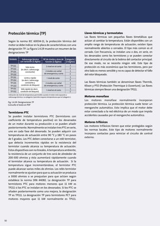 Protección térmica (TP)
Según la norma IEC 60034-11, la protección térmica del
motor se debe indicar en la placa de características con una
designación TP. La figura 1.4.19 muestra un resumen de las
designaciones TP
Termistores PTC
Se pueden instalar termistores PTC (termistores con
coeﬁciente de temperatura positivo) en los devanados
de un motor durante su producción o se pueden añadir
posteriormente.NormalmenteseinstalantresPTCenserie,
uno en cada fase del devanado. Se pueden adquirir con
temperaturas de actuación entre 90 °C y 180 °C en pasos
de 5 grados. Los PTC deben conectarse a un relé termistor,
que detecta incrementos rápidos en la resistencia del
termistor cuando alcanza su temperatura de actuación.
Estos dispositivos son no lineales. A temperatura ambiente,
la resistencia de un conjunto de tres será de alrededor de
200-300 ohmios y ésta aumentará rápidamente cuando
el termistor alcance su temperatura de actuación. Si la
temperatura sigue incrementándose, el termistor PTC
puede alcanzar varios miles de ohmios. Los relés termistor
normalmente se ajustan para que su actuación se produzca
a 3000 ohmios o se preajustan para que actúen según
establece la norma DIN 44082. La designación TP para
termistores PTC para motores menores que 11 kW es
TP211 si los PTC se instalan en los devanados. Si los PTC se
añaden posteriormente como una mejora, la designación
TP es TP111. La designación TP para termistores PCT para
motores mayores que 11 kW normalmente es TP111.
Indicación de nivel de temperatura permisible cuando el motor está expuesto a
sobrecarga térmica. La categoría 2 permite mayores temperaturas que la Categoría 1.
Sobrecarga técnica
con variación (1 digito)
Sólo lento
(es decir, sobrecarga
constante)
Sólo rápido (es decir,
condición de bloqueo)
Lento y rápido
(es decir, sobrecarga
constante y
condición de bloqueo)
1 nivel en el corte
Nº de niveles y área de
función (2 digitos)
Símbolo
TP 111
TP 112
TP 121
TP 122
TP 211
TP 212
TP 221
TP 222
TP 311
TP 312
Categoría 1
(3 digitos)
1
2
1
2
1
2
1
2
1
2
2 niveles con señal
de emergencia y corte
1 nivel de corte
2 niveles con señal
de emergencia y corte
1 nivel en el corte
Fig. 1.4.19: Designaciones TP
Consulte el texto en PDF
Llaves térmicas y termostatos
Las llaves térmicas son pequeñas llaves bimetálicas que
actúan al cambiar la temperatura. Están disponibles con un
amplio rango de temperaturas de actuación; existen tipos
normalmente abiertos o cerrados. El tipo más común es el
cerrado. Con frecuencia, se instalan una o dos, en serie, en
los devanados como los termistores y se pueden conectar
directamente al circuito de la bobina del contactor principal.
De ese modo, no se necesita ningún relé. Este tipo de
protección es más económico que los termistores, pero por
otro lado es menos sensible y no es capaz de detectar el fallo
del rotor bloqueado.
Las llaves térmicas también se denominan llaves Thermik,
Klixon y PTO (Protección Thermique à Ouverture). Las llaves
térmicas siempre llevan una designación TP111.
Motores monofase
Los motores monofase normalmente incorporan
protección térmica. La protección térmica suele tener un
reenganche automático. Esto implica que el motor debe
estar conectado a la red eléctrica de un modo que impida
accidentes causados por el reenganche automático.
Motores trifásicos
Los motores trifásicos tienen que estar protegidos según
las normas locales. Este tipo de motores normalmente
incorpora contactos para reiniciar el circuito de control
externo.
50
 