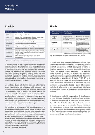 Titanio
El titanio puro tiene baja densidad, es muy dúctil y tiene
una resistencia relativamente baja. Sin embargo, cuando
se añade una cantidad limitada de oxígeno, el titanio se
fortalece y produce la categoría comercial denominada
“puro”. Al agregar varios elementos a la aleación,
como aluminio y vanadio, se aumenta su resistencia
significativamente a expensas de la ductilidad. El aluminio
y el vanadio en aleación con el titanio (Ti-6Al-4V) es la
aleación “burro de carga” de la industria del titanio. Se
utiliza en muchos componentes de armazones de avión
y motores aeroespaciales. Debido a que el titanio es un
material de alto precio, es un material que todavía no
se utiliza con frecuencia para fabricar componentes de
bombas.
El titanio es un material muy reactivo. Al igual que en
el caso del acero inoxidable, la resistencia del titanio a
la corrosión depende de la formación de una película
de óxido. No obstante, esta película de óxido es más
protectora que la que se forma sobre el acero inoxidable.
Por consiguiente, el titanio tiene un rendimiento mucho
mejor que el acero inoxidable en líquidos agresivos, como
el agua marina, el cloro húmedo o cloruros orgánicos, que
causan corrosión por picaduras e intersticial.
1. Design of pumps and motors
1.1 Pump construction, (10)
Aluminio
El aluminio puro es un metal ligero y blando con una densidad
aproximadamente de una tercera parte respecto al acero.
El aluminio puro tiene una alta conductividad eléctrica y
térmica. Los elementos más comunes para sus aleaciones
son: silicio (silumin), magnesio, hierro y cobre. El silicio
aumenta la capacidad de fundir el material, el cobre aumenta
su capacidad de mecanizado y el magnesio incrementa su
resistencia a la corrosión y fortaleza.
Las ventajas obvias del aluminio son que este material
genera naturalmente una película de óxido protector y que
es muy resistente a la corrosión si se expone a la atmósfera.
Un tratamiento, como la anodización, puede mejorar aún
más esta propiedad. Las aleaciones de aluminio se utilizan
ampliamente en estructuras en las que es importante una
alta relación entre resistencia y peso, como en la industria
del transporte. Por ejemplo, el uso de aluminio en vehículos y
aviones reduce el peso y el consumo de energía.
Por otro lado, el inconveniente del aluminio es que no es
estable en entornos con bajos o altos niveles de pH, así como
en entornos que contienen cloruros. Esta propiedad hace
que el aluminio sea inadecuado para exponerlo a soluciones
acuosas, especialmente en condiciones con alto caudal. Y
esto se acentúa por el hecho de que el aluminio es un metal
reactivo, es decir, tiene una posición baja en la serie galvánica
(consulte “corrosión galvánica”) y puede sufrir muy fácilmente
corrosión galvánica si se acopla con
metales y aleaciones más nobles.
Designation Major alloying element
1000-series Unalloyed (pure) >99% Al
2000-series Copper is the principal alloying element, though other
elements (magnesium) may be specified
3000-series Manganese is the principal alloying element
4000-series Silicon is the principal alloying element
5000-series Magnesium is the principal alloying element
6000-series Magnesium and silicon are principal alloying elements
7000-series
Zinc is the principal alloying element, but other elements,
such as copper, magnesium, chromium, and zirconium
may be specified
8000-series
Other elements (including tin and some lithium
compositions)
CP: Comercial Puro (contenido de titanio superior al 99,5%)
Categorías del
titanio ASTM
Características
de la aleación
Atributos
Categorías
1, 2, 3, 4
Categorías
7, 11
Categoría 5
Categorías CP con
contenido de oxígeno
en aumento
Categorías CP con
adición de paladio
6% AI, 4% V
Resistencia a la corrosión
con facilida de fabrica-
ción y soldadura
Resistencia a la corrosión
mejorada para reducir la
corrosión intersticial y por
ácidos
Aleación “burro de carga”
con alta resistencia.
Utilizada ampliamente
en industrias de aviación.
Fig. 1.6.19: Principales elementos de las aleaciones de aluminio
Fig. 1.6.20: Categorías del titanio y características de la aleación
70
Apartado 1.6
Materiales
 