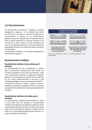 1.6.7 Recubrimientos
Un recubrimiento de protección – metálico, no metálico
(inorgánico) u orgánico – es un método muy común
de control de la corrosión. La función principal de los
recubrimientos es (aparte de los recubrimientos
galvánicos, como el cinc) proporcionar una barrera efectiva
entre el metal (substrato) y su entorno. Permiten el uso
de aluminio o acero normal en vez de materiales más
caros. En el siguiente apartado se examinan además las
posibilidades de evitar la corrosión por medio de distintos
recubrimientos:
Recubrimientos metálicos y no metálicos (inorgánicos) y
recubrimientos orgánicos.
Recubrimientos metálicos
Recubrimientos metálicos menos nobles que el
substrato
Los recubrimientos de cinc normalmente se utilizan
para la protección de estructuras de acero frente a la
corrosión atmosférica. El cinc tiene dos funciones: actúa
como recubrimiento protector y proporciona protección
galvánica. Si se expusiera una zona del acero, la superficie
de cinc sufriría preferentemente la corrosión a baja
velocidad y protegería el acero. La protección preferente
se denomina protección catódica. Cuando el daño es
pequeño, los productos de protección frente a la corrosión
que aporta del cinc rellenarán el área expuesta y detendrán
el ataque.
Recubrimientos metálicos más nobles que el
substrato
Los recubrimientos mediante electrochapado de níquel
y cromo sobre acero son ejemplos de recubrimientos
metálicos más nobles que el substrato. A diferencia de los
recubrimientos galvánicos donde el recubrimiento corroe
áreas cercanas al metal más expuesto, cualquier vacío o
daño en un recubrimiento protector puede conducir a un
ataque inmediato del metal base.
Para proteger el acero base,
el recubrimiento de cinc se
sacrifica a sí mismo lentamente
por la acción galvánica.
Acero revestido con un material más
noble, como níquel, que se corroe
más rápidamente si se deteriora
el recubrimiento.
Procección frente a la corrosión
galvánica / por recubrimiento
Fig. 1.6.24: Protección frente a la corrosión galvánica / por
recubrimiento
73
 