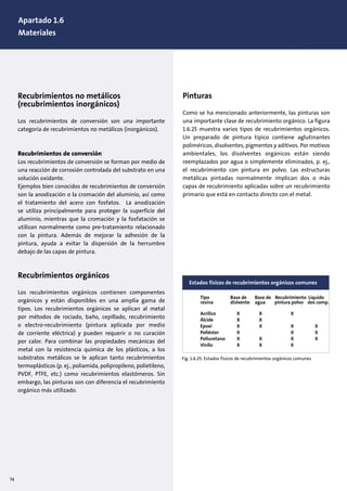 Pinturas
Como se ha mencionado anteriormente, las pinturas son
una importante clase de recubrimiento orgánico. La figura
1.6.25 muestra varios tipos de recubrimientos orgánicos.
Un preparado de pintura típico contiene aglutinantes
poliméricos, disolventes, pigmentos y aditivos. Por motivos
ambientales, los disolventes orgánicos están siendo
reemplazados por agua o simplemente eliminados, p. ej.,
el recubrimiento con pintura en polvo. Las estructuras
metálicas pintadas normalmente implican dos o más
capas de recubrimiento aplicadas sobre un recubrimiento
primario que está en contacto directo con el metal.
1. Design of pumps and motors
1.1 Pump construction, (10)
<
Recubrimientos no metálicos
(recubrimientos inorgánicos)
Los recubrimientos de conversión son una importante
categoría de recubrimientos no metálicos (inorgánicos).
Recubrimientos de conversión
Los recubrimientos de conversión se forman por medio de
una reacción de corrosión controlada del substrato en una
solución oxidante.
Ejemplos bien conocidos de recubrimientos de conversión
son la anodización o la cromación del aluminio, así como
el tratamiento del acero con fosfatos. La anodización
se utiliza principalmente para proteger la superficie del
aluminio, mientras que la cromación y la fosfatación se
utilizan normalmente como pre-tratamiento relacionado
con la pintura. Además de mejorar la adhesión de la
pintura, ayuda a evitar la dispersión de la herrumbre
debajo de las capas de pintura.
Recubrimientos orgánicos
Los recubrimientos orgánicos contienen componentes
orgánicos y están disponibles en una amplia gama de
tipos. Los recubrimientos orgánicos se aplican al metal
por métodos de rociado, baño, cepillado, recubrimiento
o electro-recubrimiento (pintura aplicada por medio
de corriente eléctrica) y pueden requerir o no curación
por calor. Para combinar las propiedades mecánicas del
metal con la resistencia química de los plásticos, a los
substratos metálicos se le aplican tanto recubrimientos
termoplásticos (p. ej., poliamida, polipropileno, polietileno,
PVDF, PTFE, etc.) como recubrimientos elastómeros. Sin
embargo, las pinturas son con diferencia el recubrimiento
orgánico más utilizado.
Estados físicos de recubrimientos orgánicos comunes
Tipo Base de Base de Recubrimiento Líquido
resina dislvente agua pintura polvo dos comp.
Acrilico X X X
Álcide X X
Epoxi X X X X
Poliéster X X X
Poliuretano X X X X
Vinilo X X X
Fig. 1.6.25: Estados físicos de recubrimientos orgánicos comunes
74
Apartado 1.6
Materiales
 