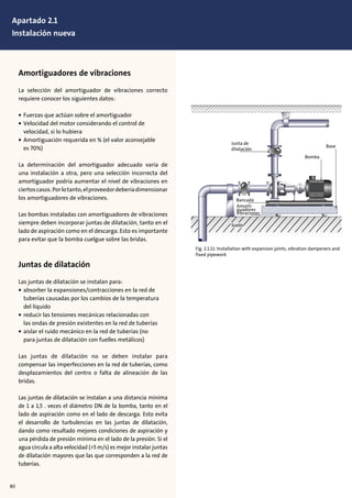 Amortiguadores de vibraciones
La selección del amortiguador de vibraciones correcto
requiere conocer los siguientes datos:
• Fuerzas que actúan sobre el amortiguador
• Velocidad del motor considerando el control de
velocidad, si lo hubiera
• Amortiguación requerida en % (el valor aconsejable
es 70%)
La determinación del amortiguador adecuado varía de
una instalación a otra, pero una selección incorrecta del
amortiguador podría aumentar el nivel de vibraciones en
ciertoscasos.Porlotanto,elproveedordeberíadimensionar
los amortiguadores de vibraciones.
Las bombas instaladas con amortiguadores de vibraciones
siempre deben incorporar juntas de dilatación, tanto en el
lado de aspiración como en el descarga. Esto es importante
para evitar que la bomba cuelgue sobre las bridas.
Juntas de dilatación
Las juntas de dilatación se instalan para:
• absorber la expansiones/contracciones en la red de
tuberías causadas por los cambios de la temperatura
del líquido
• reducir las tensiones mecánicas relacionadas con
las ondas de presión existentes en la red de tuberías
• aislar el ruido mecánico en la red de tuberías (no
para juntas de dilatación con fuelles metálicos)
Las juntas de dilatación no se deben instalar para
compensar las imperfecciones en la red de tuberías, como
desplazamientos del centro o falta de alineación de las
bridas.
Las juntas de dilatación se instalan a una distancia mínima
de 1 a 1,5 . veces el diámetro DN de la bomba, tanto en el
lado de aspiración como en el lado de descarga. Esto evita
el desarrollo de turbulencias en las juntas de dilatación,
dando como resultado mejores condiciones de aspiración y
una pérdida de presión mínima en el lado de la presión. Si el
agua circula a alta velocidad (>5 m/s) es mejor instalar juntas
de dilatación mayores que las que corresponden a la red de
tuberías.
Fig. 2.1.11: Installation with expansion joints, vibration dampeners and
fixed pipework
Bancada
Bomba
Amorti-
guadores
vibraciones
Suelo
Junta de
dilatación
Base
80
Apartado 2.1
Instalación nueva
 