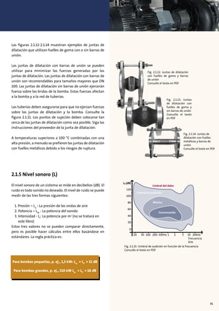 Las figuras 2.1.12-2.1.14 muestran ejemplos de juntas de
dilatación que utilizan fuelles de goma con o sin barras de
unión.
Las juntas de dilatación con barras de unión se pueden
utilizar para minimizar las fuerzas generadas por las
juntas de dilatación. Las juntas de dilatación con barras de
unión son recomendables para tamaños mayores que DN
100. Las juntas de dilatación sin barras de unión ejercerán
fuerza sobre las bridas de la bomba. Estas fuerzas afectan
a la bomba y a la red de tuberías.
Las tuberías deben asegurarse para que no ejerzan fuerzas
sobre las juntas de dilatación y la bomba. Consulte la
figura 2.1.11. Los puntos de sujeción deben colocarse tan
cerca de las juntas de dilatación como sea posible. Siga las
instrucciones del proveedor de la junta de dilatación.
A temperaturas superiores a 100 °C combinadas con una
alta presión, a menudo se prefieren las juntas de dilatación
con fuelles metálicos debido a los riesgos de ruptura.
2.1.5 Nivel sonoro (L)
El nivel sonoro de un sistema se mide en decibelios (dB). El
ruido es todo sonido no deseado. El nivel de ruido se puede
medir de las tres formas siguientes:
1. Presión – Lp
: La presión de las ondas de aire
2. Potencia – LW
: La potencia del sonido
3. Intensidad - LI
: La potencia por m2
(no se tratará en
este libro)
Estos tres valores no se pueden comparar directamente,
pero es posible hacer cálculos entre ellos basándose en
estándares. La regla práctica es:
Fig. 2.1.14: Juntas de
dilatación con fuelles
metálicos y barras de
unión
Consulte el texto en PDF
Fig. 2.1.12: Juntas de dilatación
con fuelles de goma y barras
de unión
Consulte el texto en PDF
Fig. 2.1.13: Juntas
de dilatación con
fuelles de goma y
sin barras de unión
Consulte el texto
en PDF
Para bombas pequeñas, p. ej., 1,5 kW: Lw
= LP
+ 11 dB
Para bombas grandes, p. ej., 110 kW Lw
= LP
+ 16 dB
120
100
80
60
40
20
20 50 100 200 1 2 5 10 20kHz500Hz
0
Frecuencia
kHz
Umbral del dolor
Lp (dB)
Umbral de audición
Conversación
Música
Fig. 2.1.15: Umbral de audición en función de la frecuencia
Consulte el texto en PDF
81
 