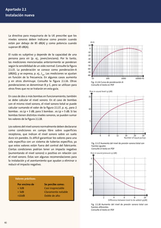 La directiva para maquinaria de la UE prescribe que los
niveles sonoros deben indicarse como presión cuando
están por debajo de 85 dB(A) y como potencia cuando
superan 85 dB(A).
El ruido es subjetivo y depende de la capacidad de una
persona para oír (p. ej., joven/anciano). Por lo tanto,
las mediciones mencionadas anteriormente se ponderan
según la sensibilidad de un oído normal. Consulte la figura
2.1.15. La ponderación se conoce como ponderación-A
(dB(A)), y se expresa, p. ej., LpA
. Las mediciones se ajustan
en función de la frecuencia. En algunos casos aumenta
y en otros disminuye. Consulte la figura 2.1.16. Otras
ponderaciones se denominan B y C, pero se utilizan para
otros fines que no se tratarán en esta guía.
En caso de dos o más bombas en funcionamiento, también
se debe calcular el nivel sonoro. En el caso de bombas
con el mismo nivel sonoro, el nivel sonoro total se puede
calcular sumando el valor de la figura 2.1.17, p. ej., para 2
bombas . es Lp + 3 dB, para 3 bombas . es Lp + 5 dB. Si las
bombas tienen distintos niveles sonoros, se pueden sumar
los valores de la figura 2.1.18.
Los valores del nivel sonoro normalmente deben declararse
como condiciones en campo libre sobre superficies
receptoras, que indican el nivel sonoro sobre un suelo
duro sin paredes. Es difícil garantizar los valores para una
sala específica con un sistema de tuberías específico, ya
que estos valores están fuera del control del fabricante.
Ciertas condiciones podrían tener un impacto negativo
(aumentando el nivel sonoro) o positivo en relación con
el nivel sonoro. Éstas son algunas recomendaciones para
la instalación y el asentamiento que ayudan a eliminar o
reducir el impacto negativo.
dB (A)
10
0
10 100 1000
-10
-20
-30
-40
-50
-60
-70
-80
10000 Hz
4 8 12 16 20 24
5
10
15
2 4 6 8 10
1
2
2.5
1.5
0.5
3
Fig. 2.1.16 Curva de ponderación-A
Consulte el texto en PDF
Fig. 2.1.17 Aumento del nivel de presión sonora total con
fuentes iguales
Consulte el texto en PDF
Fig. 2.1.18 Aumento del nivel de presión sonora total con
fuentes diferentes
Consulte el texto en PDF
Valores prácticos:
Por encima de Se percibe como:
+ 3dB Casi inapreciable
+ 5dB Claramente notable
+10dB Doble de alto
82
Apartado 2.1
Instalación nueva
 