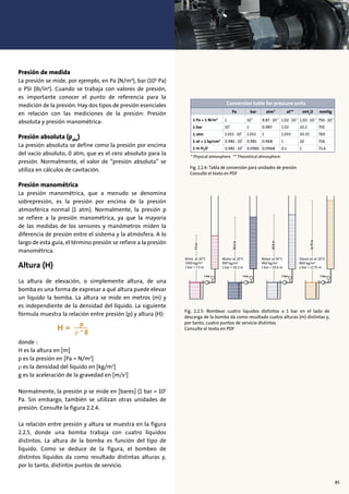 7.3m
10.2m
10.6m
12.75m
1 Pa = 1 N/m2
10
-5
1 9.87 . 10
-4
750 . 10-5
1.02 . 10-4
750
1.02 . 10-5
110
5
0.987 10.21.02
7601.0131.013 . 105
1 10.331.033
7360.9810.981 . 105
0.968 101
73.60.09810.981 . 104
* Physical atmosphere ** Theoretical atmosphere
0.0968 10.1
Pa bar
Conversion table for pressure units
atm* at** mH2
O mmHg
1 bar
1 atm
1 at = 1 kp/cm3
1 m H2O
2
4
6
8
10
12
H(m)
1 bar 1 bar 1 bar 1 bar
Q
Duty point for brine at 20˚C
Duty point for water at 20˚C
Duty point for water at 95˚C
Duty point for diesel at 20˚C
7.3m
10.2m
10.6m
12.75m
1 Pa = 1 N/m2
10
-5
1 9.87 . 10
-4
750 . 10-5
1.02 . 10-4
750
1.02 . 10-5
110
5
0.987 10.21.02
7601.0131.013 . 105
1 10.331.033
7360.9810.981 . 105
0.968 101
73.60.09810.981 . 104
* Physical atmosphere ** Theoretical atmosphere
0.0968 10.1
Pa bar
Conversion table for pressure units
atm* at** mH2
O mmHg
1 bar
1 atm
1 at = 1 kp/cm3
1 m H2O
2
4
6
8
10
12
H(m)
1 bar 1 bar 1 bar 1 bar
Q
Duty point for brine at 20˚C
Duty point for water at 20˚C
Duty point for water at 95˚C
Duty point for diesel at 20˚C
Brine at 20°C
1300 kg/m3
1 bar = 7.3 m
Water at 20°C
997 kg/m3
1 bar = 10.2 m
Water at 95°C
960 kg/m3
1 bar = 10.6 m
Diesel oil at 20°C
800 kg/m3
1 bar = 12.75 m
Fig. 2.2.5: Bombear cuatro líquidos distintos a 1 bar en el lado de
descarga de la bomba da como resultado cuatro alturas (m) distintas y,
por tanto, cuatro puntos de servicio distintos
Consulte el texto en PDF
Presión de medida
La presión se mide, por ejemplo, en Pa (N/m²), bar (105
Pa)
o PSI (Ib/in²). Cuando se trabaja con valores de presión,
es importante conocer el punto de referencia para la
medición de la presión. Hay dos tipos de presión esenciales
en relación con las mediciones de la presión: Presión
absoluta y presión manométrica:
Presión absoluta (pabs
)
La presión absoluta se define como la presión por encima
del vacío absoluto, 0 atm, que es el cero absoluto para la
presión. Normalmente, el valor de “presión absoluta” se
utiliza en cálculos de cavitación.
Presión manométrica
La presión manométrica, que a menudo se denomina
sobrepresión, es la presión por encima de la presión
atmosférica normal (1 atm). Normalmente, la presión p
se refiere a la presión manométrica, ya que la mayoría
de las medidas de los sensores y manómetros miden la
diferencia de presión entre el sistema y la atmósfera. A lo
largo de esta guía, el término presión se refiere a la presión
manométrica.
Altura (H)
La altura de elevación, o simplemente altura, de una
bomba es una forma de expresar a qué altura puede elevar
un líquido la bomba. La altura se mide en metros (m) y
es independiente de la densidad del líquido. La siguiente
fórmula muestra la relación entre presión (p) y altura (H):
1
2
1
2
donde :
H es la altura en [m]
p es la presión en [Pa = N/m2
]
ρ es la densidad del líquido en [kg/m3
]
g es la aceleración de la gravedad en [m/s2
]
Normalmente, la presión p se mide en [bares] (1 bar = 105
Pa. Sin embargo, también se utilizan otras unidades de
presión. Consulte la figura 2.2.4.
La relación entre presión y altura se muestra en la figura
2.2.5, donde una bomba trabaja con cuatro líquidos
distintos. La altura de la bomba es función del tipo de
líquido. Como se deduce de la figura, el bombeo de
distintos líquidos da como resultado distintas alturas y,
por lo tanto, distintos puntos de servicio.
1 Pa = 1 N/m2
10
-5
1 9.87 . 10
-4
750 . 10-5
1.02 . 10-4
750
1.02 . 10-5
110
5
0.987 10.21.02
7601.0131.013 . 105
1 10.331.033
7360.9810.981 . 105
0.968 101
73.60.09810.981 . 104
* Physical atmosphere ** Theoretical atmosphere
0.0968 10.1
Pa bar
Conversion table for pressure units
atm* at** mH2
O mmHg
1 bar
1 atm
1 at = 1 kp/cm3
1 m H2O
2
4
6
8
10
12
H(m)
Q
Duty point for brine at 20˚C
Duty point for water at 20˚C
Duty point for water at 95˚C
Duty point for diesel at 20˚C
Fig. 2.2.4: Tabla de conversión para unidades de presión
Consulte el texto en PDF
85
 