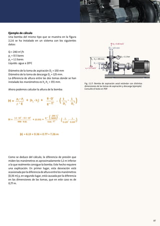 Ejemplo de cálculo
Una bomba del mismo tipo que se muestra en la figura
2.2.6 se ha instalado en un sistema con los siguientes
datos:
Q = 240 m3
/h
p1
= 0.5 bares
p2
= 1.1 bares
Líquido: agua a 200
C
Diámetro de la toma de aspiración D1
= 150 mm
Diámetro de la toma de descarga D2
= 125 mm.
La diferencia de altura entre las dos tomas donde se han
instalado los manómetros es h2
-h1
= 355 mm.
Ahora podemos calcular la altura de la bomba:
Como se deduce del cálculo, la diferencia de presión que
miden los manómetros es aproximadamente 1,1 m inferior
a la que realmente consigue la bomba. Este hecho requiere
una explicación. En primer lugar, esta desviación está
ocasionadaporladiferenciadealturaentrelosmanómetros
(0,36 m) y, en segundo lugar, está causada por la diferencia
en las dimensiones de las tomas, que en este caso es de
0,77 m.
Fig. 2.2.7: Bomba de aspiración axial estándar con distintas
dimensiones de las tomas de aspiración y descarga (ejemplo)
Consulte el texto en PDF
1
2
1
2
1
2
1
2
2
1
2
h2 h1
v1
p1D1
D2
p2
h2 - h1 = 355 mm
v1 = 3.77 m/s2
p1 = 0.5 bar
D1 = 150 mm
D2= 125 mm
v2 = 5.43 m/s2
p2 = 1.1 bar
87
 