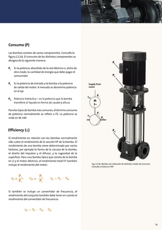Consumo (P)
Las bombas constan de varios componentes. Consulte la
ﬁgura 2.2.16. El consumo de los distintos componentes se
designa de la siguiente manera:
P1
Es la potencia absorbida de la red eléctrica o, dicho de
otro modo, la cantidad de energía que debe pagar el
consumidor
P2
Es la potencia de entrada a la bomba o la potencia
de salida del motor. A menudo se denomina potencia
en el eje
PH
Potencia hidráulica – es la potencia que la bomba
transﬁere al líquido en forma de caudal y altura
Para los tipos de bomba más comunes, el término consumo
de potencia normalmente se reﬁere a P2. La potencia se
mide en W, kW.
El rendimiento en relación con las bombas normalmente
sólo cubre el rendimiento de la sección hP de la bomba. El
rendimiento de una bomba viene determinado por varios
factores, por ejemplo la forma de la carcasa de la bomba,
el diseño del impulsor y el difusor, y la rugosidad de la
superﬁcie. Para una bomba típica que consta de la bomba
en sí y el motor eléctrico, el rendimiento total hT también
incluye el rendimiento del motor:
Si también se incluye un convertidor de frecuencia, el
rendimiento del conjunto también debe tener en cuenta el
rendimiento del convertidor de frecuencia:
P1
P2
PH
Fig. 2.2.16: Bomba con indicación de distintos niveles de consumo
Consulte el texto en PDF
91
 