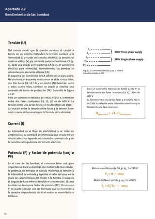 Tensión (U)
Del mismo modo que la presión conduce al caudal a
través de un sistema hidráulico, la tensión conduce a la
intensidad (I) a través del circuito eléctrico. La tensión se
mide en voltios (V) y la corriente puede ser continua, CC (p.
ej., la de una pila de 1,5 V) o alterna, CA (p. ej., el suministro
eléctrico para viviendas). Normalmente, las bombas se
alimentan con corriente alterna (CA).
El esquema del suministro de CA difiere de un país a otro.
No obstante, el esquema más común es el de cuatro hilos,
con tres fases (L1, L2, L3) y un neutro (N). Además, junto
a estos cuatro hilos, también se añade al sistema una
conexión de tierra de protección (PE). Consulte la figura
2.2.17.
Para un suministro eléctrico de 3x400 V/230 V, la tensión
entre dos fases cualquiera (L1, L2, L3) es de 400 V. La
tensión entre una de las fases y el neutro (N) es de 230V.
La relación entre la tensión entre fases y la tensión fase-
neutro viene determinada por la fórmula de la derecha:
La intensidad es el flujo de electricidad y se mide en
amperios (A). La cantidad de intensidad que circula en un
circuito eléctrico depende de la tensión suministrada y de
la resistencia/impedancia del circuito eléctrico.
Potencia (P) y factor de potencia (cosj o
PF)
En el caso de las bombas, el consumo tiene una gran
importancia. Para las bombas con motores de CA estándar,
la potencia de entrada se calcula midiendo la tensión y
la intensidad de entrada y leyendo el valor del cosϕ en la
placa de características del motor o la bomba. El cosϕ es
el ángulo de fase entre la tensión y la intensidad. El cosϕ
también se denomina factor de potencia (PF). El consumo
P1
se puede calcular con las fórmulas que se muestran a
la derecha dependiendo de si el motor es monofásico o
trifásico.
L1
L2
L3
N
PE
400V Three-phase supply
230V Single-phase supply
Fig. 2.2.17: Suministro eléctrico, p. ej., 3 x 400 V
Consulte el texto en PDF
}
}
Motor monofásico de CA, p. ej., 1 x 230 V
Motor trifásico de CA, p. ej., 3 x 400 V
92
Apartado 2.2
Rendimiento de las bombas
Para un suministro eléctrico de 3x400 V/230 V, la
tensión entre dos fases cualquiera (L1, L2, L3) es de
400 V.
La tensión entre una de las fases y el neutro (N) es
de 230V. La relación entre la tensión entre fases y la
tensión de una fase-neutro es:
 