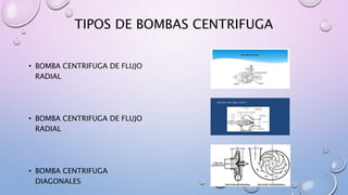 TIPOS DE BOMBAS CENTRIFUGA
• BOMBA CENTRIFUGA DE FLUJO
RADIAL
• BOMBA CENTRIFUGA DE FLUJO
RADIAL
• BOMBA CENTRIFUGA
DIAGONALES
 