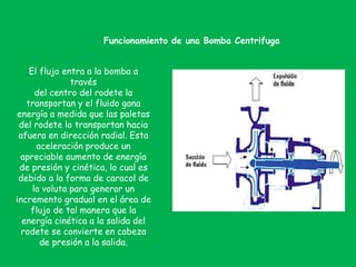 Funcionamiento de una Bomba Centrifuga
El flujo entra a la bomba a
través
del centro del rodete la
transportan y el fluido gana
energía a medida que las paletas
del rodete lo transportan hacia
afuera en dirección radial. Esta
aceleración produce un
apreciable aumento de energía
de presión y cinética, lo cual es
debido a la forma de caracol de
la voluta para generar un
incremento gradual en el área de
flujo de tal manera que la
energía cinética a la salida del
rodete se convierte en cabeza
de presión a la salida.
 