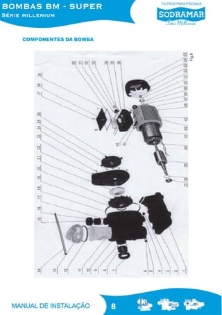 COMPONENTES DA BOMBA




                           Fig.8




                       8
 