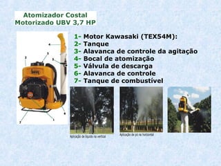 1- Motor Kawasaki (TEX54M): 
2- Tanque 
3- Alavanca de controle da agitação 
4- Bocal de atomização 
5- Válvula de descarga 
6- Alavanca de controle 
7- Tanque de combustível 
Aplicação de líquido na vertical Aplicação de pó na horizontal 
