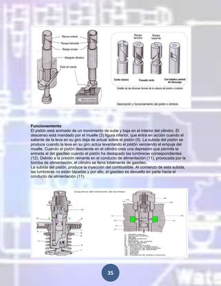 Funcionamiento
El pistón está animado de un movimiento de sube y baja en el interior del cilindro. El
descenso está mandado por el muelle (3) figura inferior, que entra en acción cuando el
saliente de la leva en su giro deja de actuar sobre el pistón (5). La subida del pistón se
produce cuando la leva en su giro actúa levantando el pistón venciendo el empuje del
muelle. Cuando el pistón desciende en el cilindro crea una depresión que permite la
entrada al del gasóleo cuando el pistón ha destapado las lumbreras correspondientes
(12). Debido a la presión reinante en el conducto de alimentación (11), provocada por la
bomba de alimentación, el cilindro se llena totalmente de gasóleo.
La subida del pistón, produce la inyección del combustible. Al comienzo de esta subida,
las lumbreras no están tapadas y por ello, el gasóleo es devuelto en parte hacia el
conducto de alimentación (11).

35

 