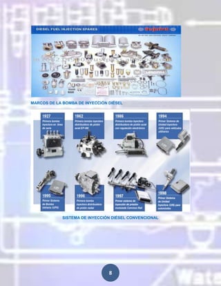 MARCOS DE LA BOMBA DE INYECCIÓN DIÉSEL

SISTEMA DE INYECCIÓN DIÉSEL CONVENCIONAL

8

 