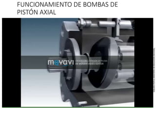 FUNCIONAMIENTO DE BOMBAS DE
PISTÓN AXIAL
 