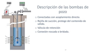 Descripción de las bombas de
pozo
17
o Conectadas con acoplamiento directo.
o Rejilla de succión, protege del contenido de
sólido.
o Válvula de retención
o Conexión roscada o bridada.
 