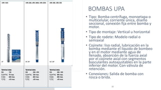 BOMBAS UPA
22
• Tipo: Bomba centrífuga, monoetapa o
multicelular, corriente única, diseño
seccional, conexión fija entre bomba y
motor.
• Tipo de montaje: Vertical u horizontal
• Tipo de rodete: Modelo radial o
semiaxial
• Cojinete: liso radial, lubricación en la
bomba mediante el líquido de bombeo
y en el motor mediante agua de
llenado, absorción de la fuerza axial
por el cojinete axial con segmentos
basculantes autoajustables en la parte
inferior del motor. Con válvula de
retención.
• Conexiones: Salida de bomba con
rosca o brida.
 