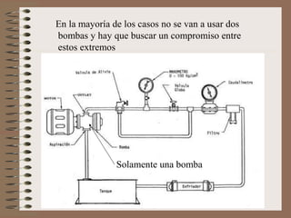 En la mayoría de los casos no se van a usar dos
bombas y hay que buscar un compromiso entre
estos extremos
Solamente una bomba
 