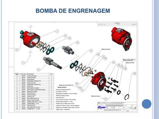 BOMBA DE ENGRENAGEM
 