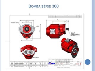 BOMBA SÉRIE 300
 
