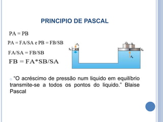 PRINCIPIO DE PASCAL
o “O acréscimo de pressão num liquido em equilíbrio
transmite-se a todos os pontos do liquido.” Blaise
Pascal
 